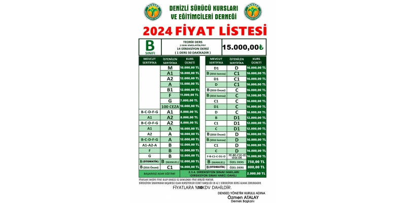 2024 EHLİYET FİYAT LİSETESİ YAYINLANDI